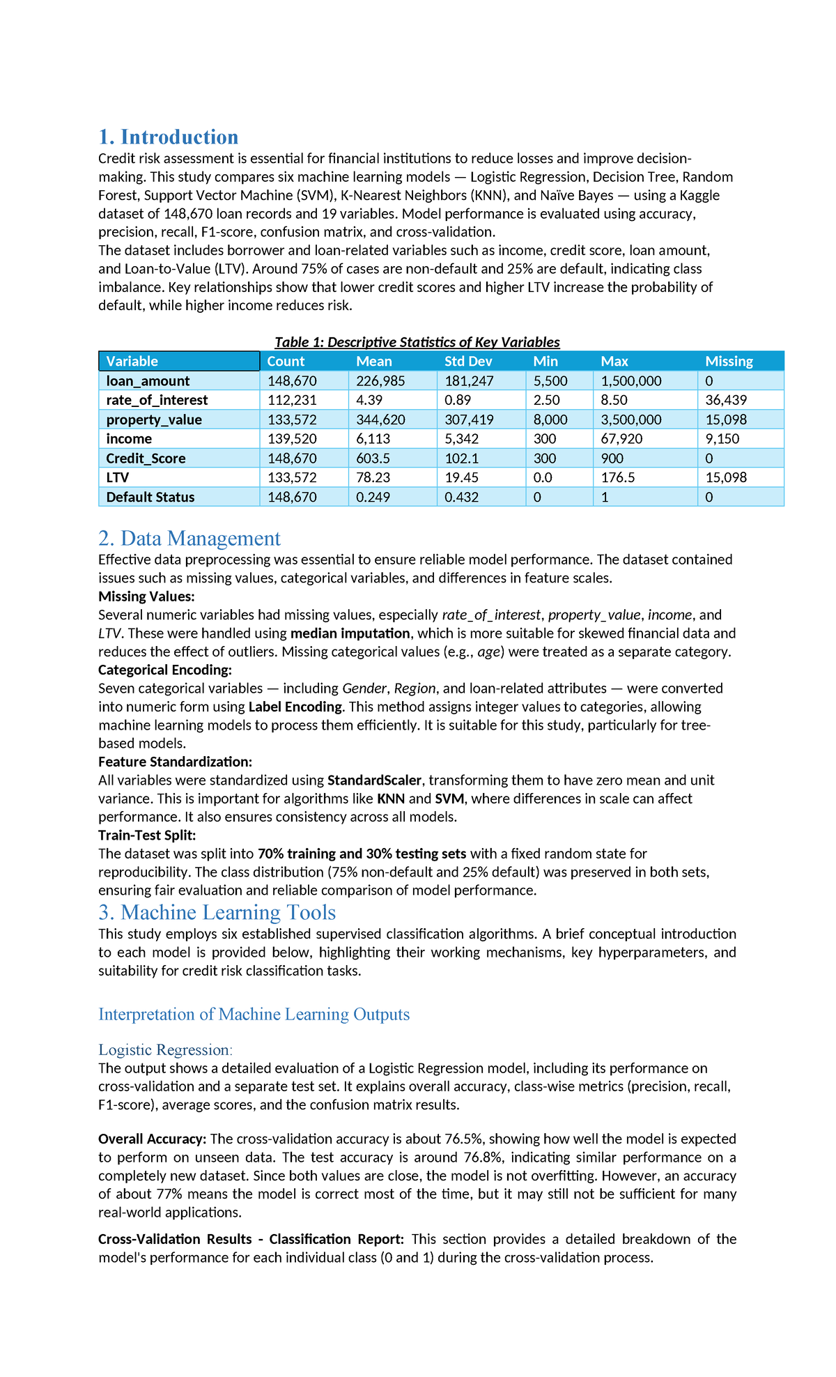 FIN304 Credit Risk Assessment: Comparing Machine Learning Models - Studocu