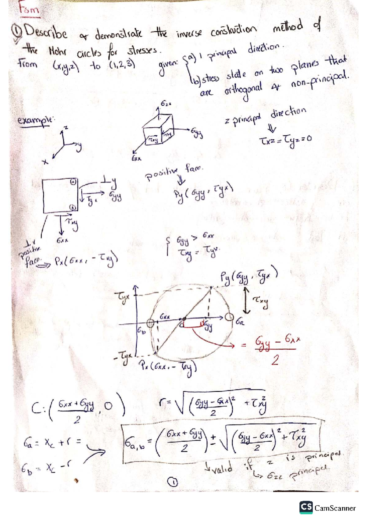 Theory Summary for FSM: Inverse Construction Method & Stress Analysis ...
