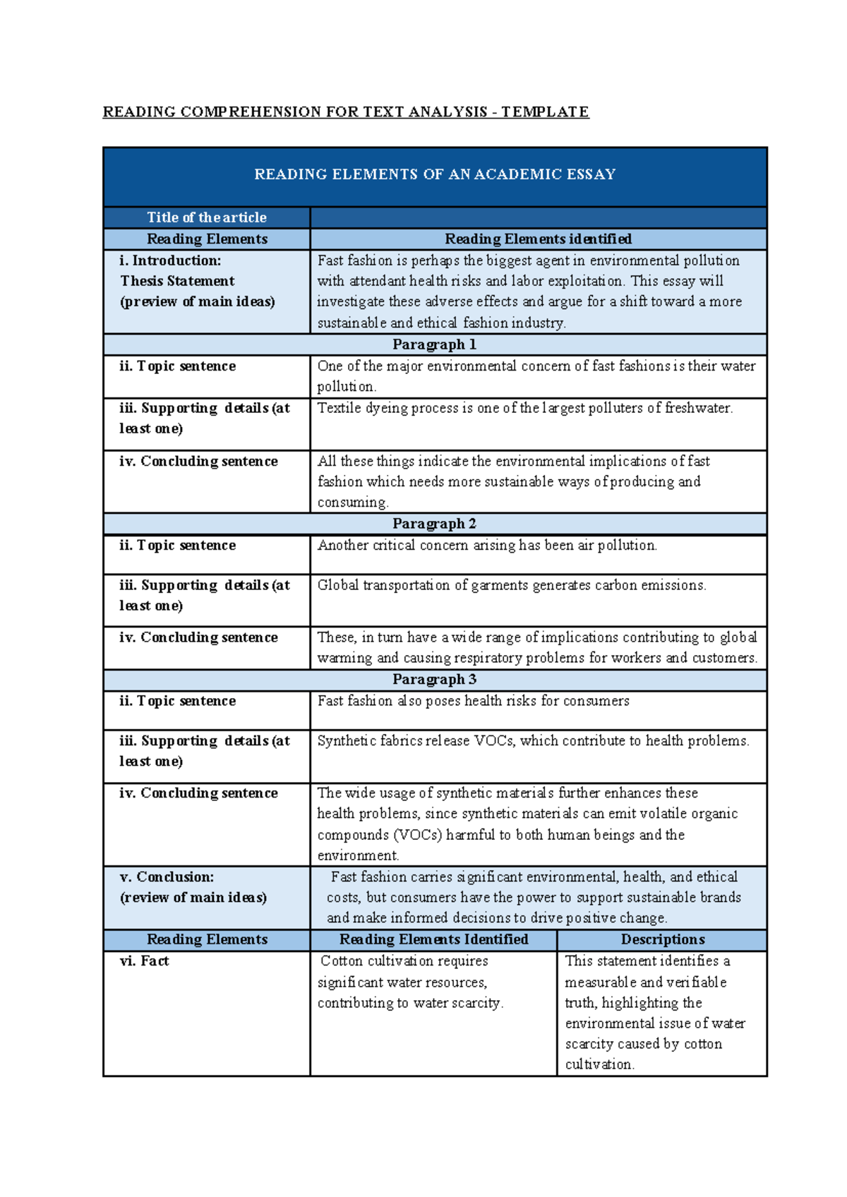 LCC022 Reading FOR TEXT Analysis RTA Assessment Template - READING ...