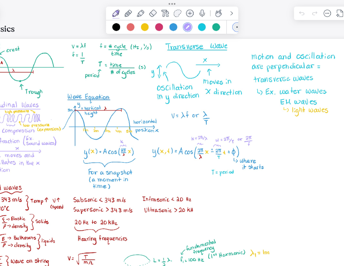 Transverse wave motion and oscillation notes for physics (Tt V I) - Studocu