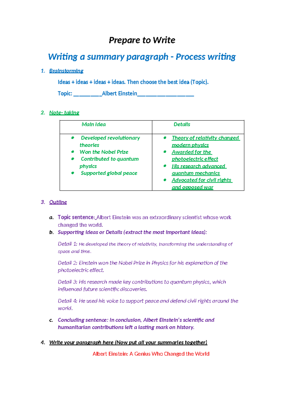 Process Writing: Summary Paragraph on Albert Einstein (3) - Studocu