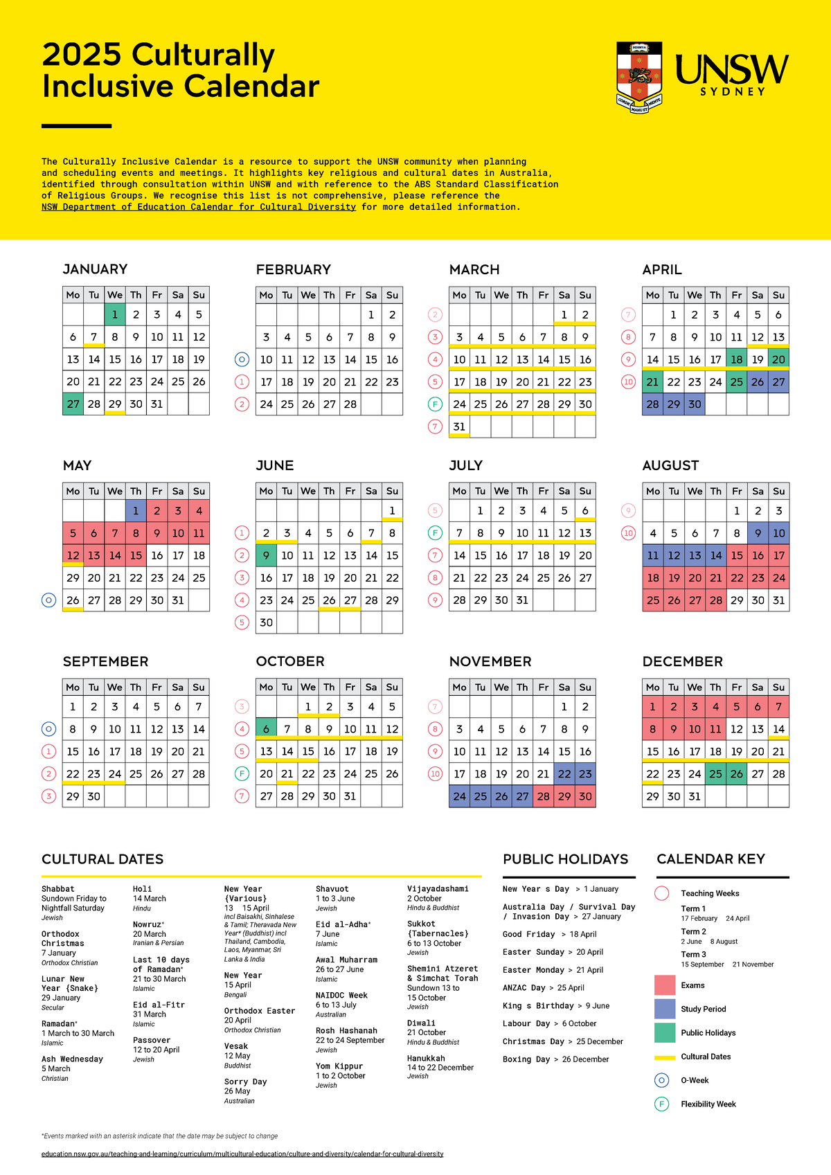 UNSW 2025 Culturally Inclusive Calendar: Key Dates & Events - Studocu