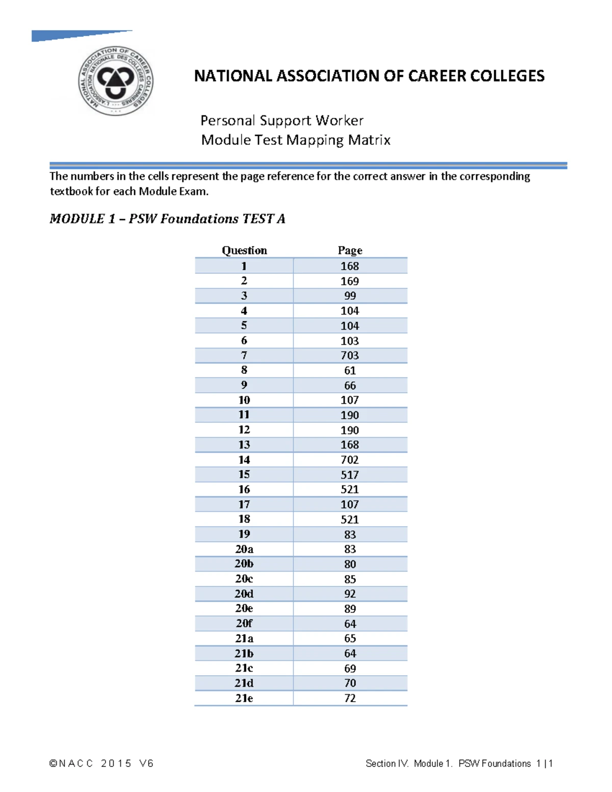 Module 1 Test C guide - N/A - NATIONAL ASSOCIATION OF CAREER COLLEGES ...