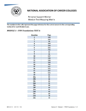 Module 1 Test C guide - N/A - NATIONAL ASSOCIATION OF CAREER COLLEGES ...