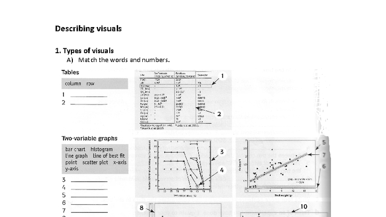 Academic Writing Task 5: Describing Graphs and Visuals - Studocu