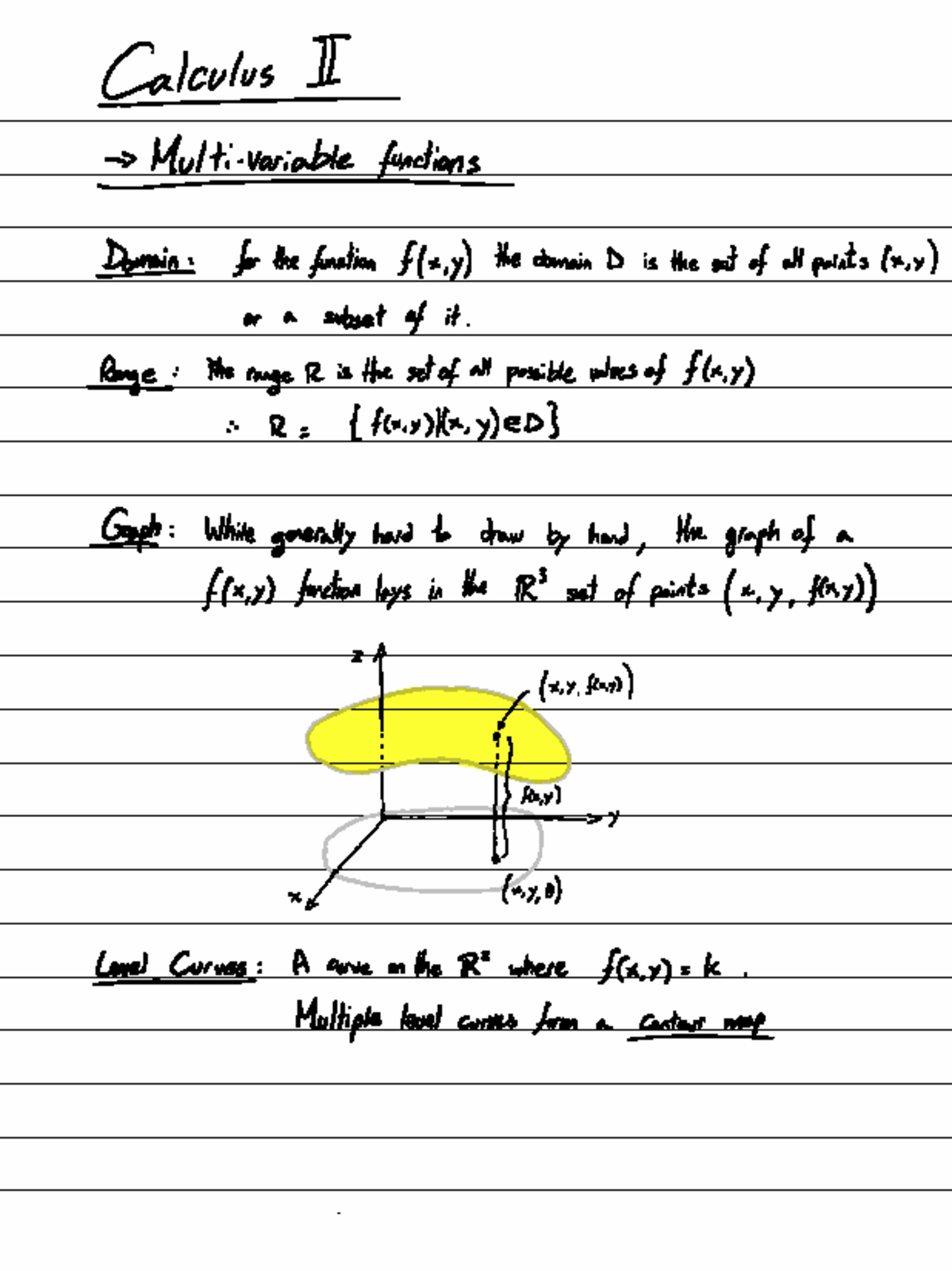 WI1402LR Calculus II - Multi-variable Functions Lecture Notes - Studeersnel