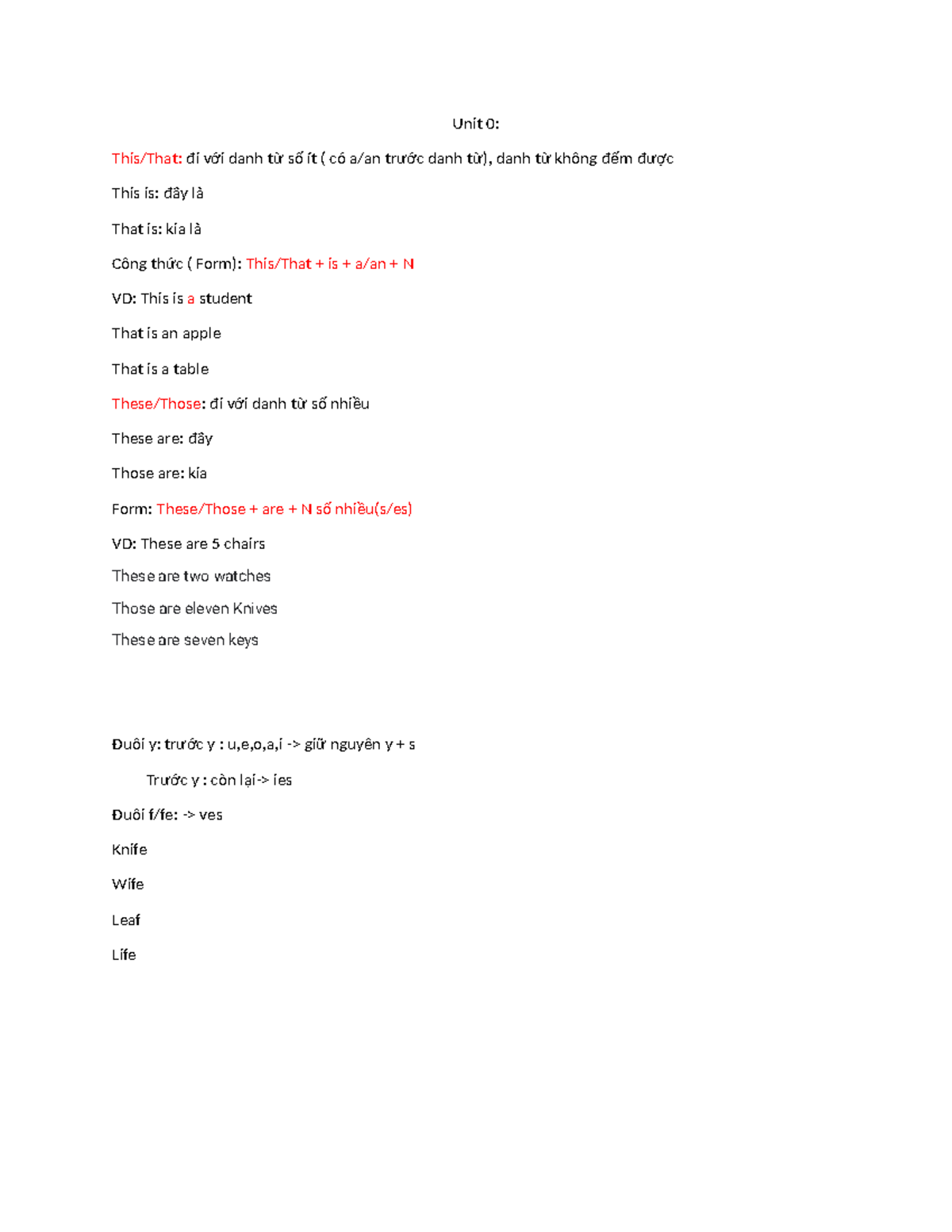 Unit 0: Basic English Grammar - This/That and Plural Forms - Studocu