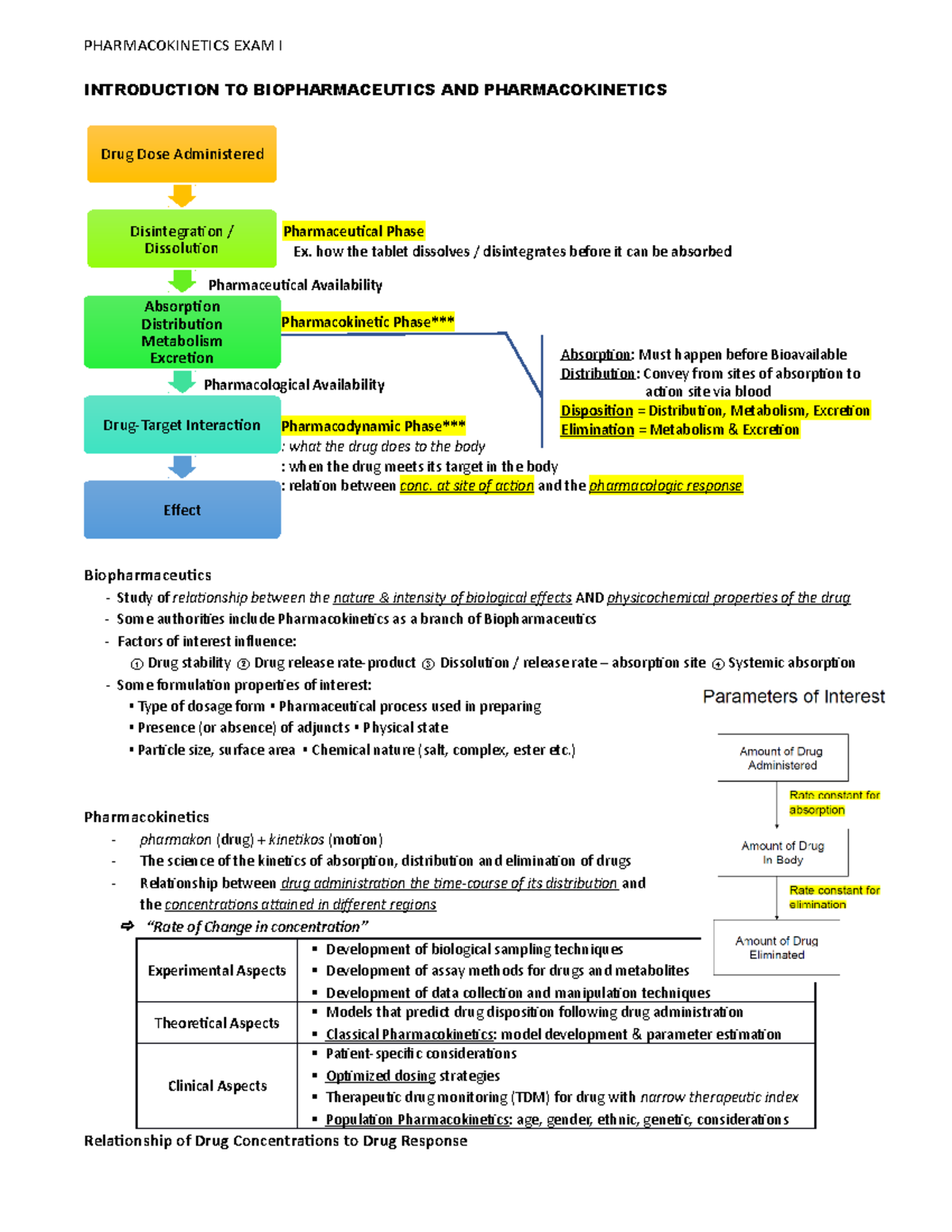 Pharmacokinetics Note for Exam 1: Key Concepts & Calculations - Studocu