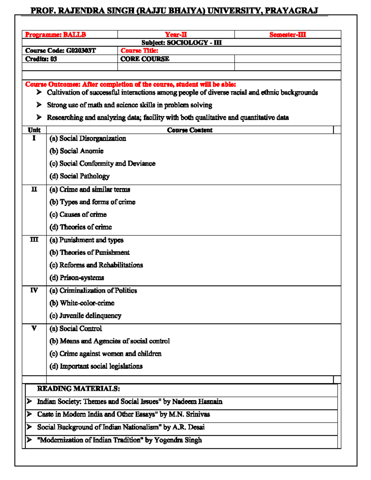 G020303T Sociology Final Exam Review and Key Concepts - Studocu