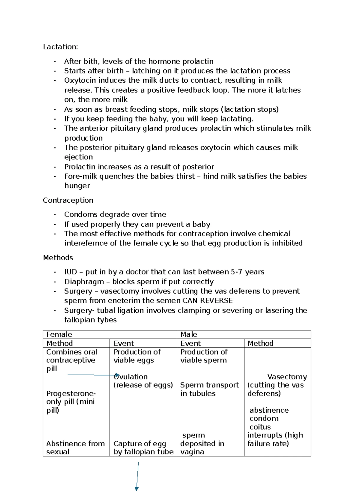 National Tobacco Strategy - Ottawa: Summary of Actions and Effectiveness