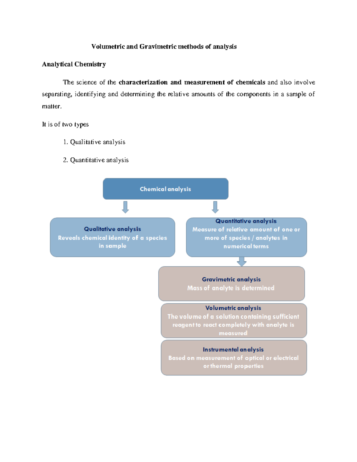 ENS 502 Final Exam Study Notes: Analytical & Instrumentation Techniques ...