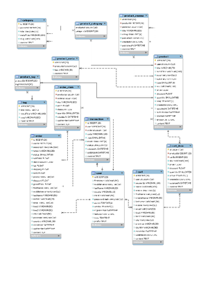 1 pager summary c volume 1 - C++ Beginner volume 1 1 PAGE SUMMARY 1 ...