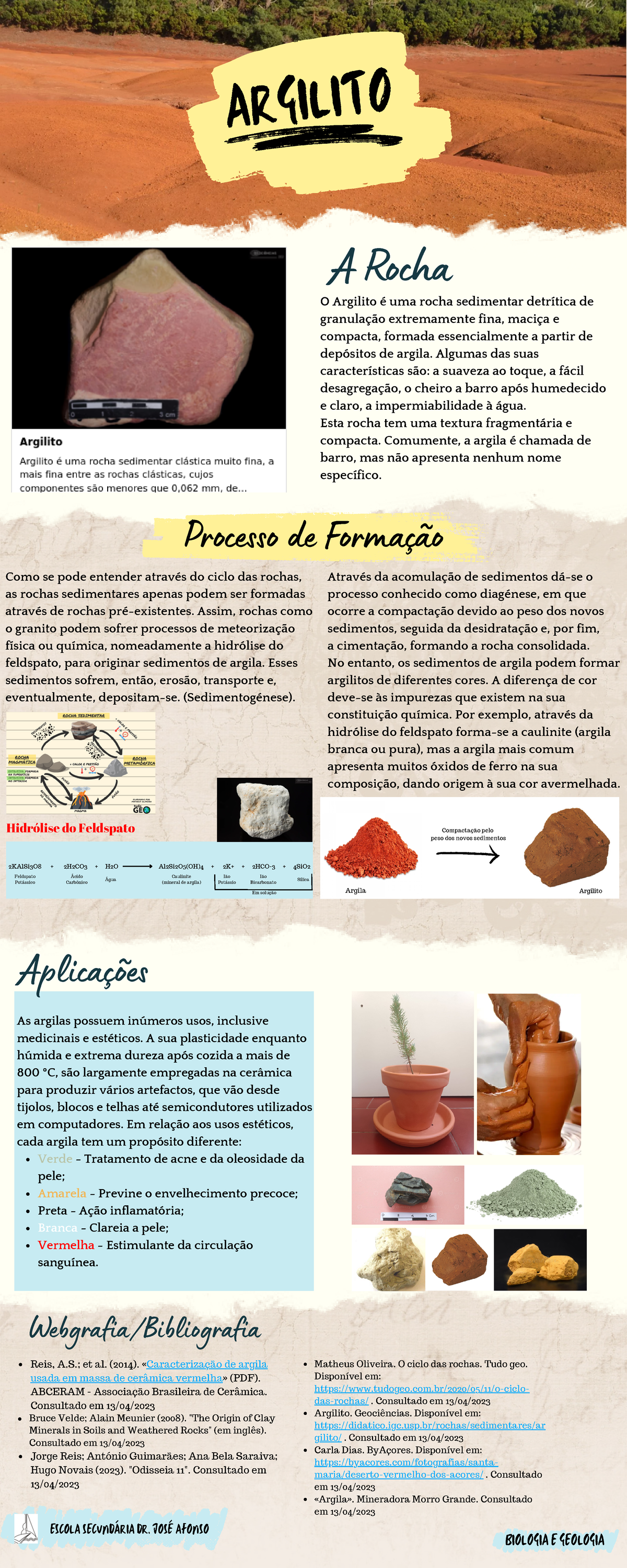 Estudo Científico do Argilito: Características e Aplicações - Studocu
