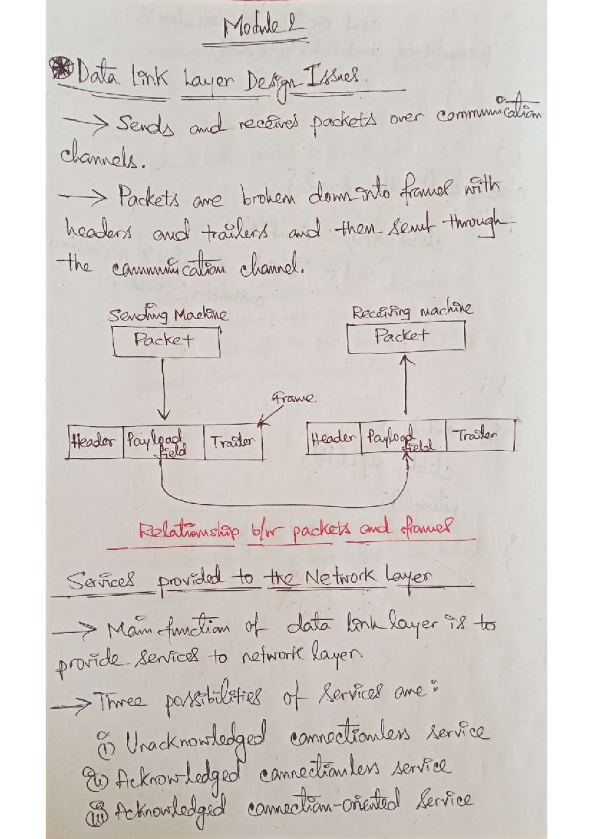 Data Link Layer Design Issues - Module 2 (Computer Networks) - Studocu