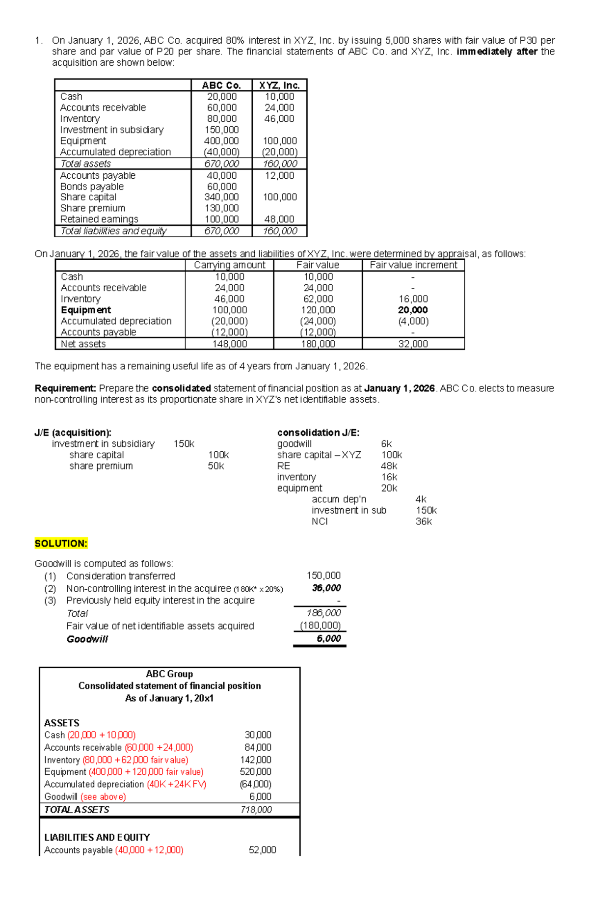 Consolidated Financial Position Analysis: ABC Co. & Bass Co. (Chap-4 ...