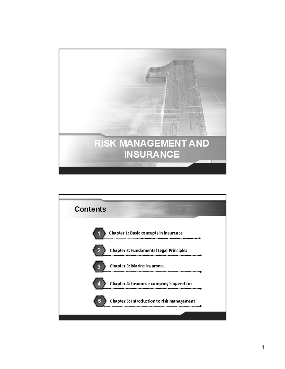 Chap 1 - Basic Concepts of Risk Management and Insurance - Studocu