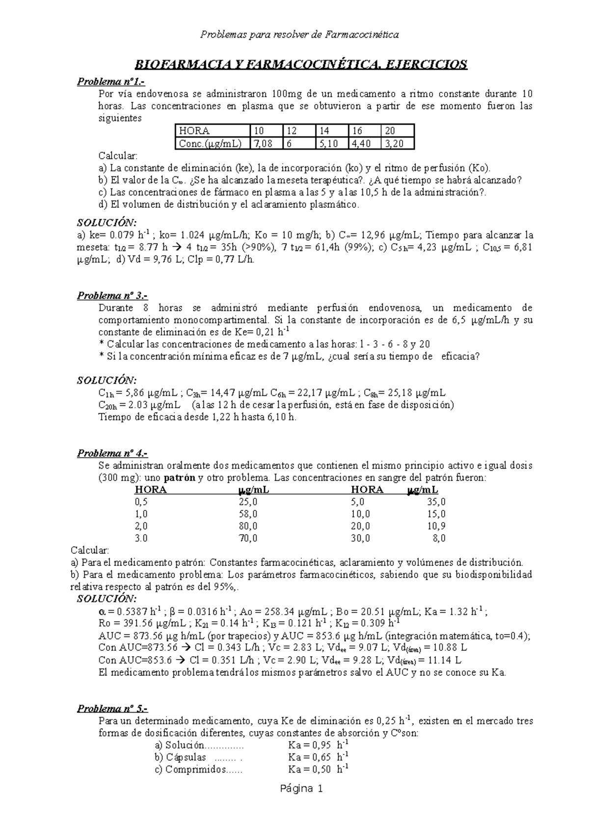 Ejercicios de Farmacocinética y Biofarmacia - Problemas 1-3-4-5-7-9-10-12-14-15 - Document Preview