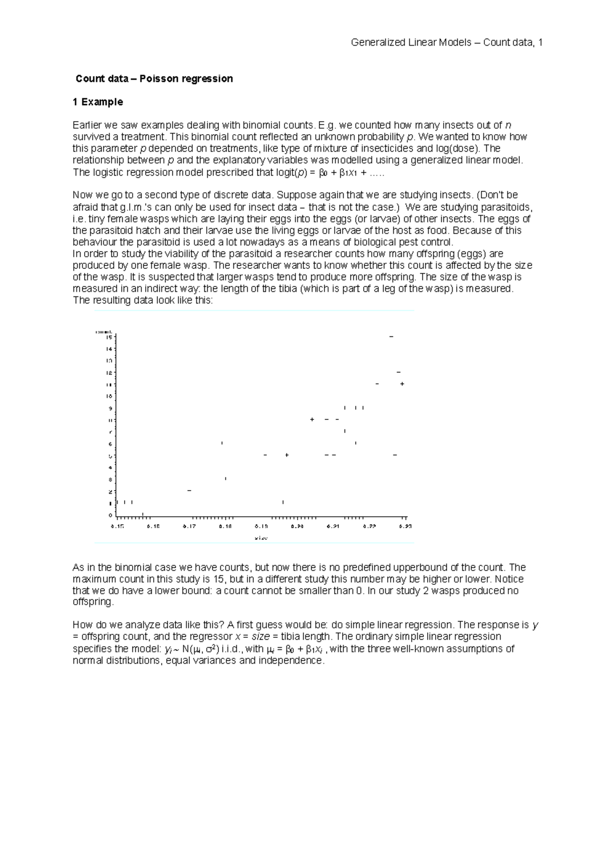 Generalized Linear Models: Poisson Regression Analysis (GLM-2026 ...