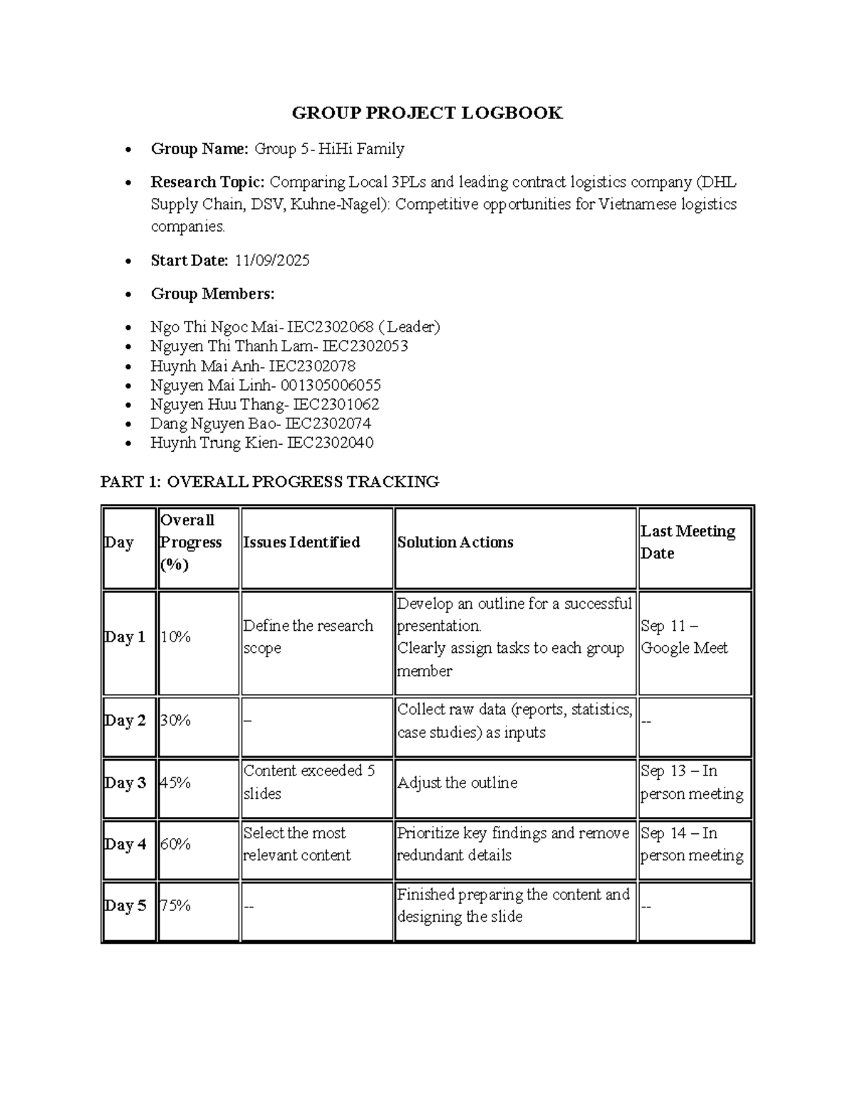 GROUP PROJECT LOGBOOK: 3PLs vs. DHL & DSV Analysis (IEC2302) - Studocu