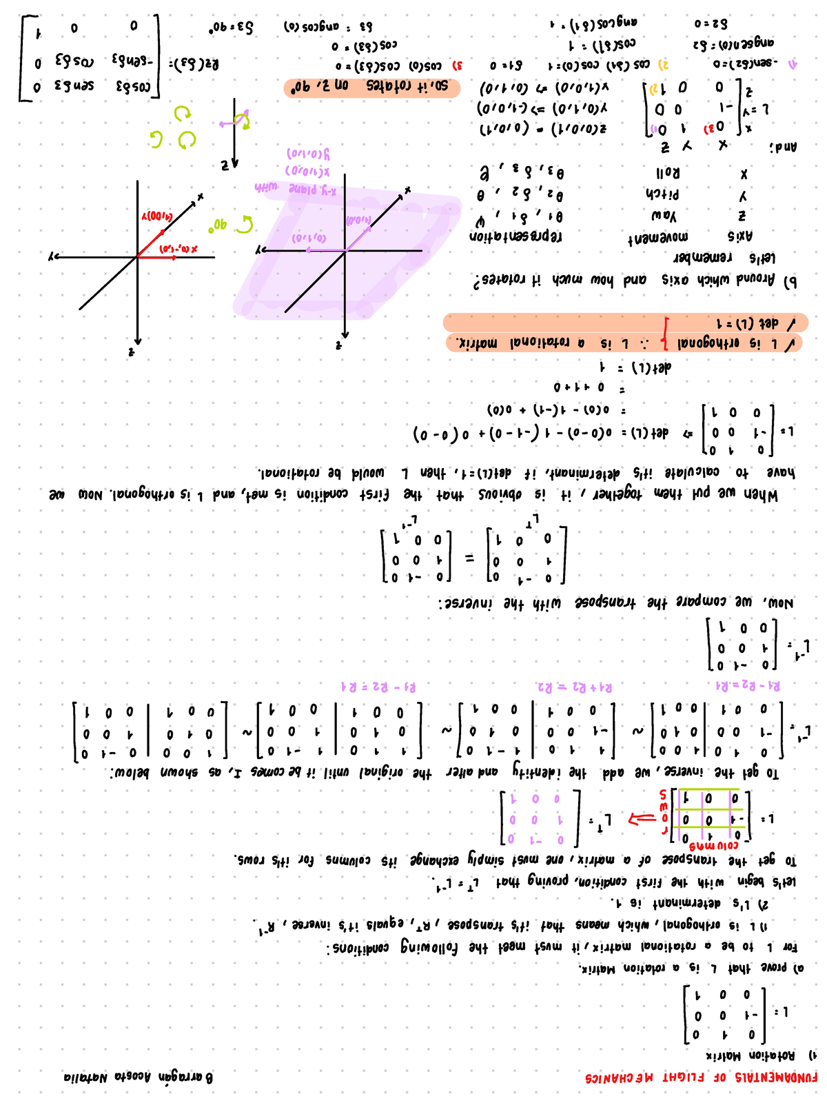 ME 101: Fundamentals of Flight Mechanics - Rotation Matrix Analysis ...