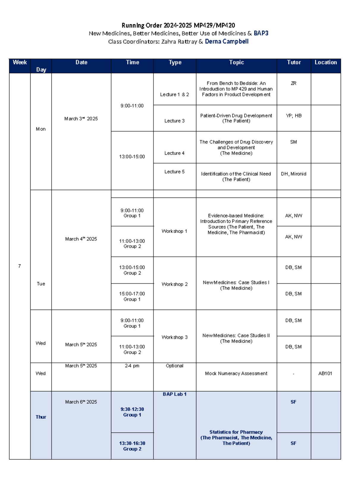 MP429 Week 10 Schedule: Changes & Reflections on Drug Development - Studocu