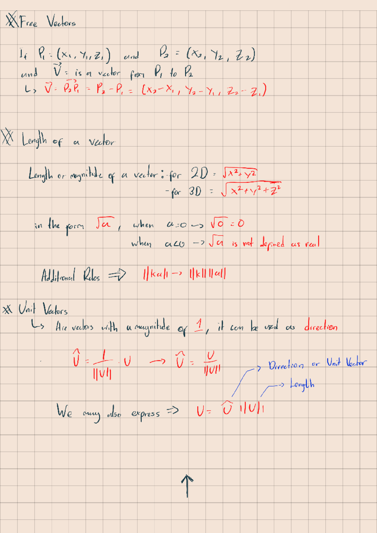 MH1801 Vector Lecture Notes: Understanding Vectors and Their Properties ...