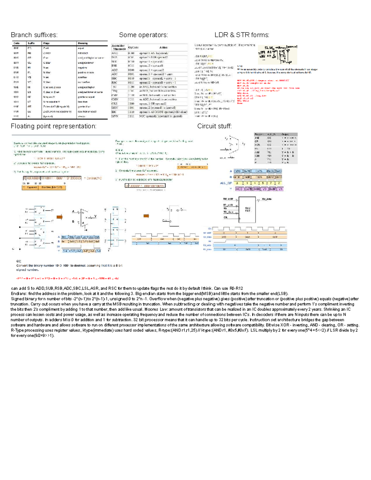 CS219: Floating Point Representation and Circuit Operations Notes - Studocu