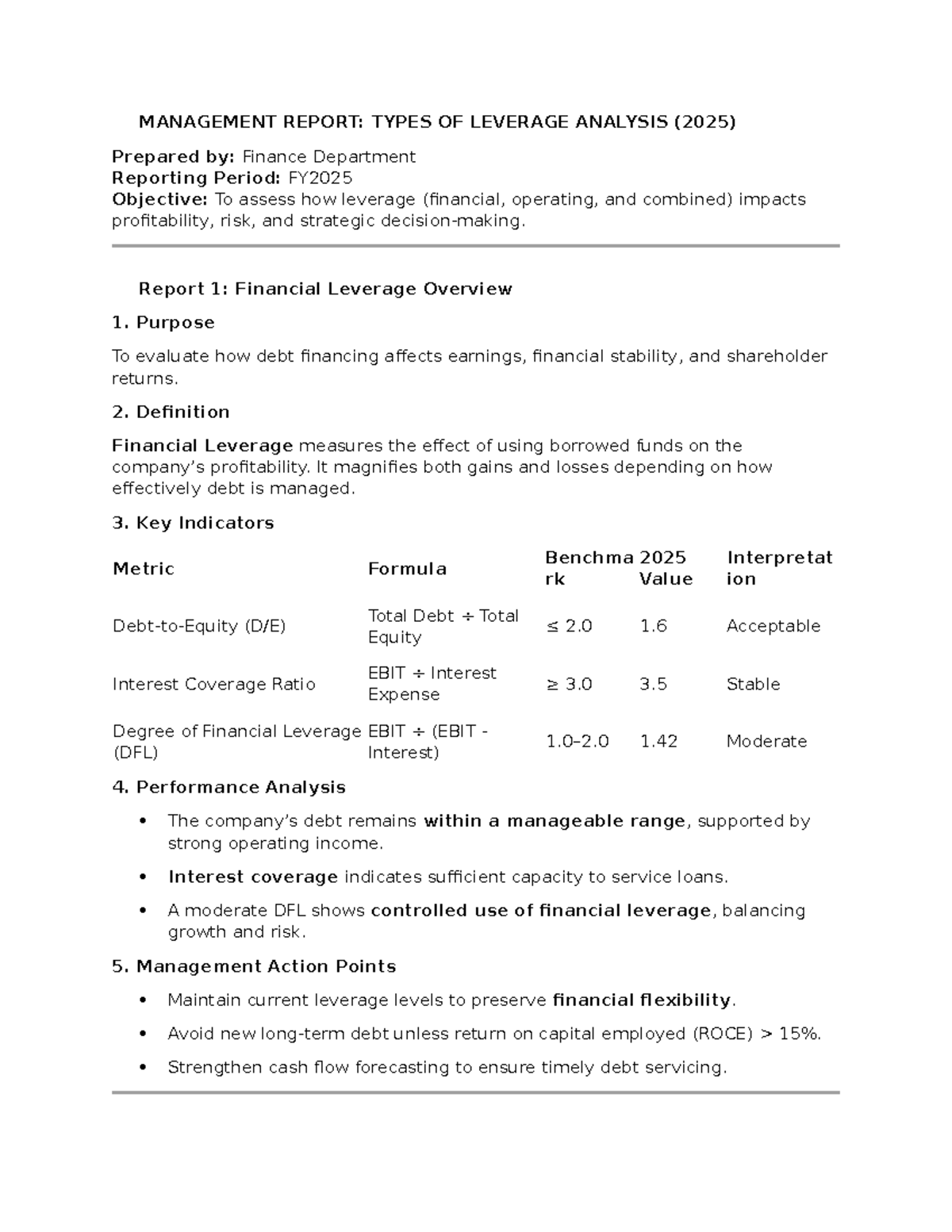 MANAGEMENT REPORT: LEVERAGE ANALYSIS FY2025 - Studocu