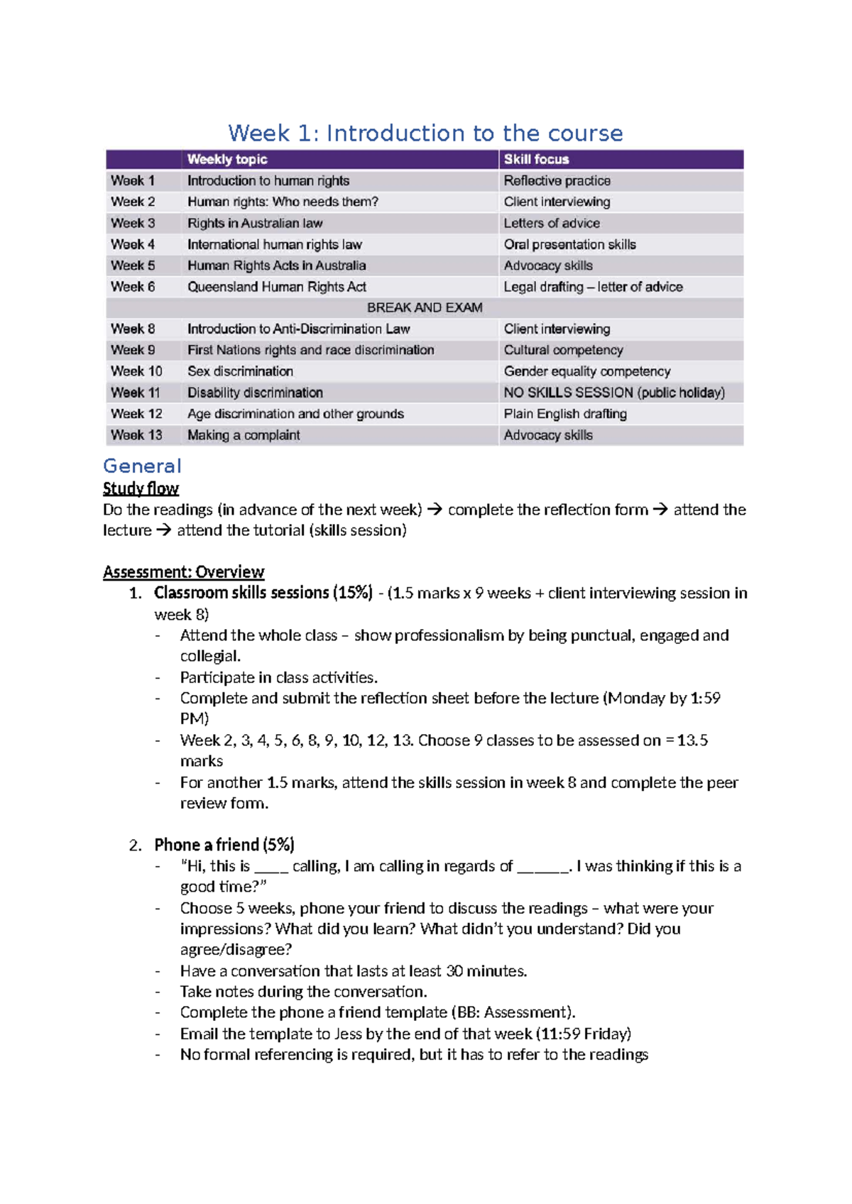 LAWS5124 Human Rights Law: Week 1 Lecture Notes and Course Overview ...