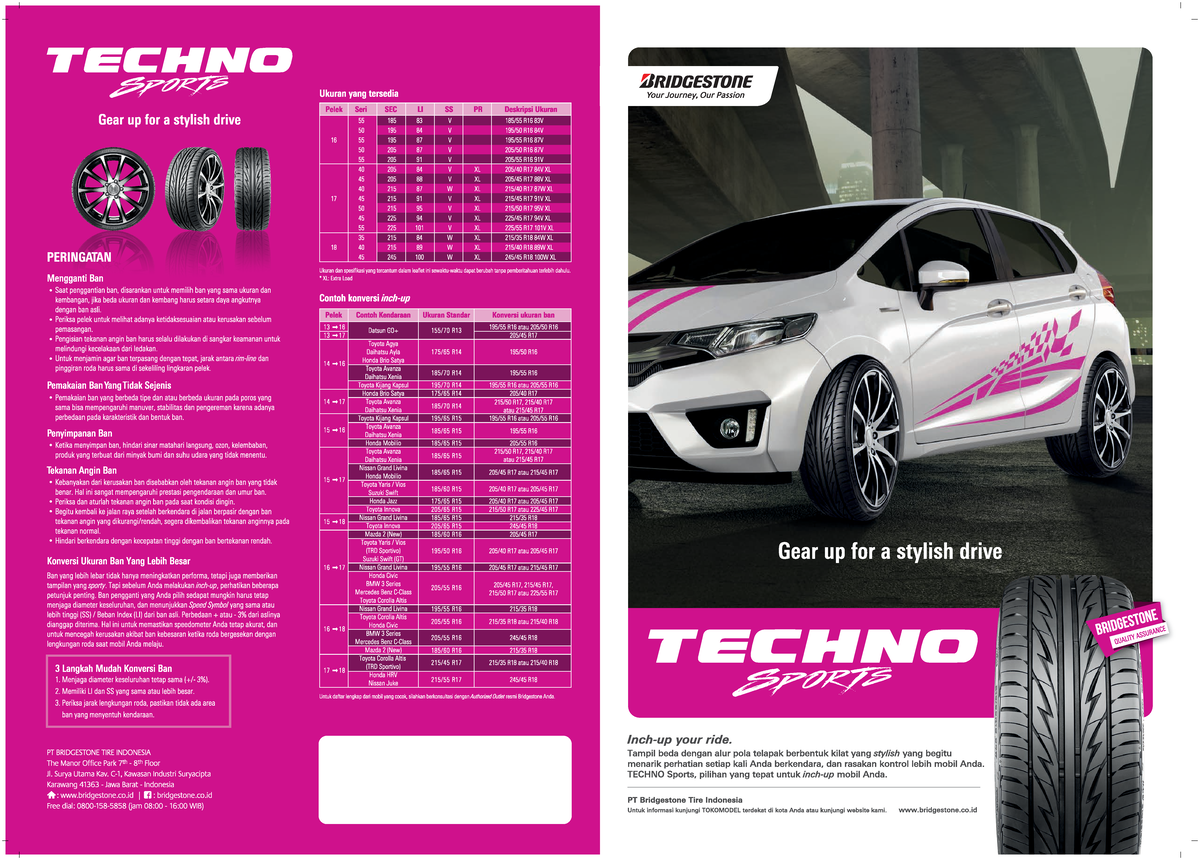 FA Techno Sports - Guide to Bridgestone Tire Specifications - Studocu