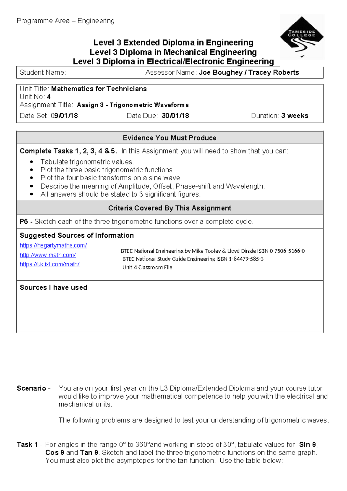 Assign 3: Trigonometric Waveforms for L3 Diploma in Engineering - Studocu