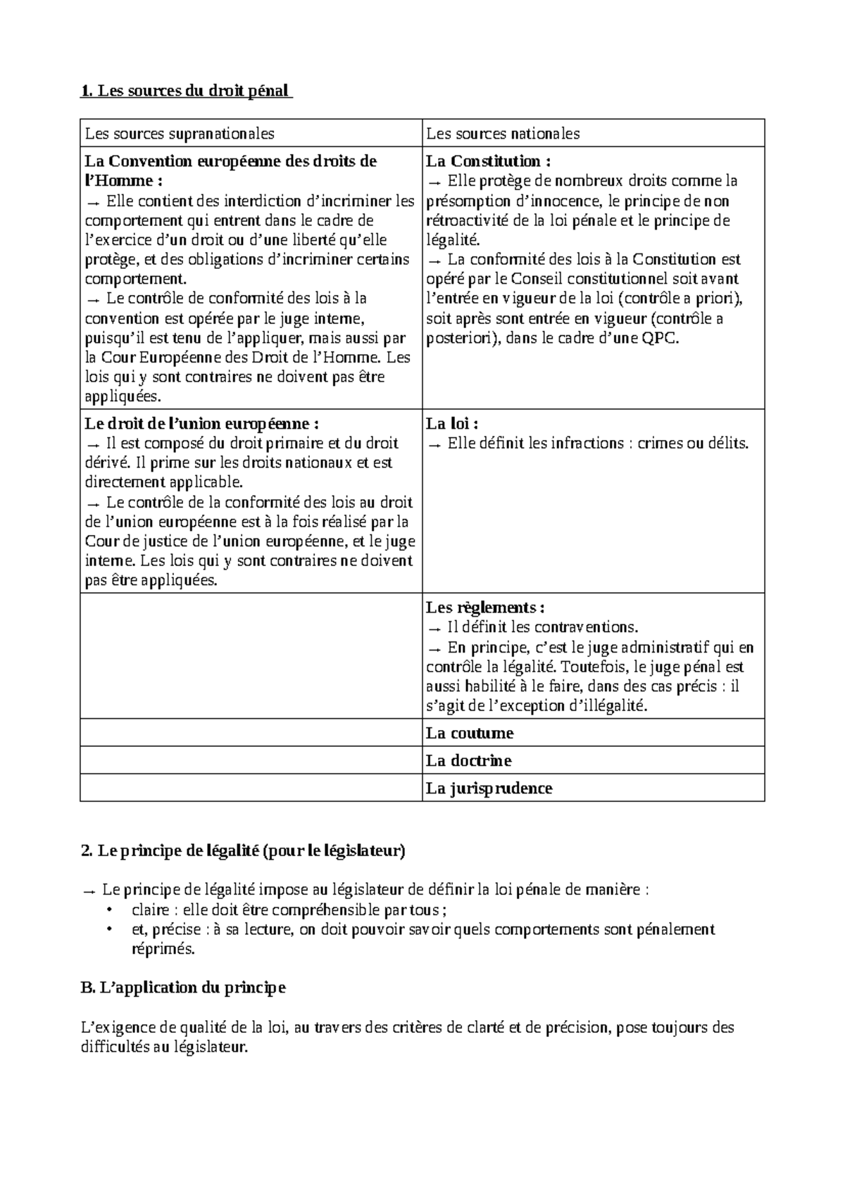 Droit Pénal - Fiches de Révision sur les Sources et Principes Légaux ...