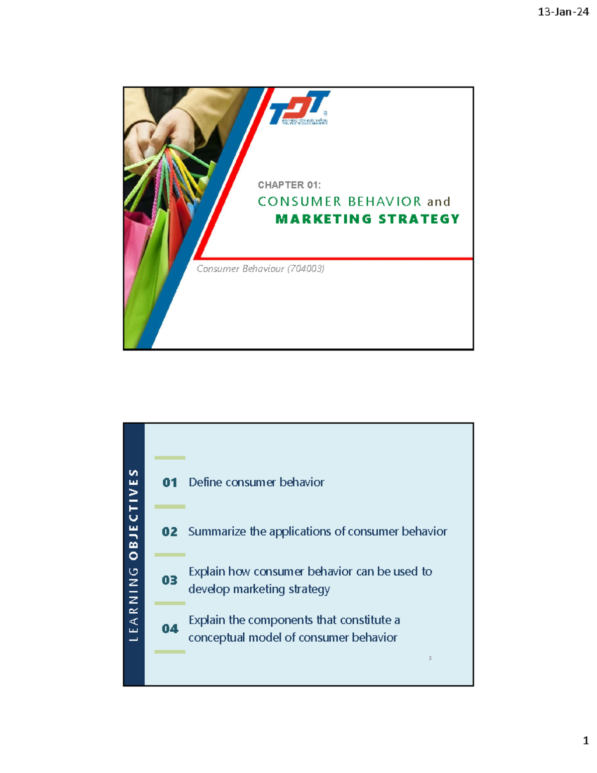 CHAPTER 01: CONSUMER BEHAVIOR & MKT STRATEGY (704003) - Studocu