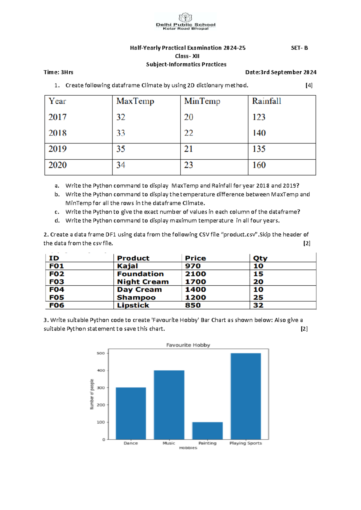 Practical Exam B XII: Python DataFrame & Visualization Tasks - Studocu
