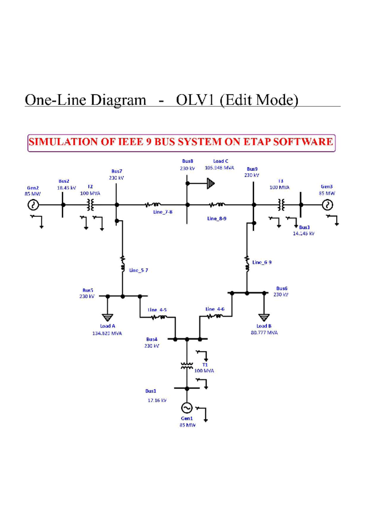 IEEE 9 Bus System Study Case Report: ETAP Analysis - Studocu