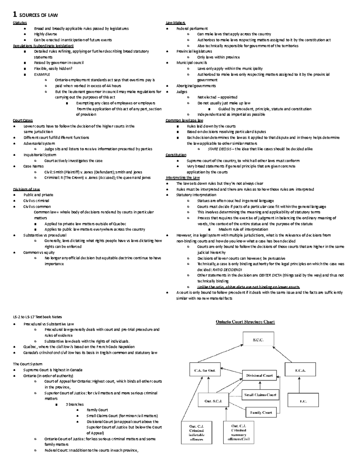Law 2201 comprehensive notes - 1 SOURCES OF LAW Statutes Broad and ...