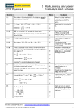 Physics - A1 - AS Level - Sixth Form (A Levels) - Studocu