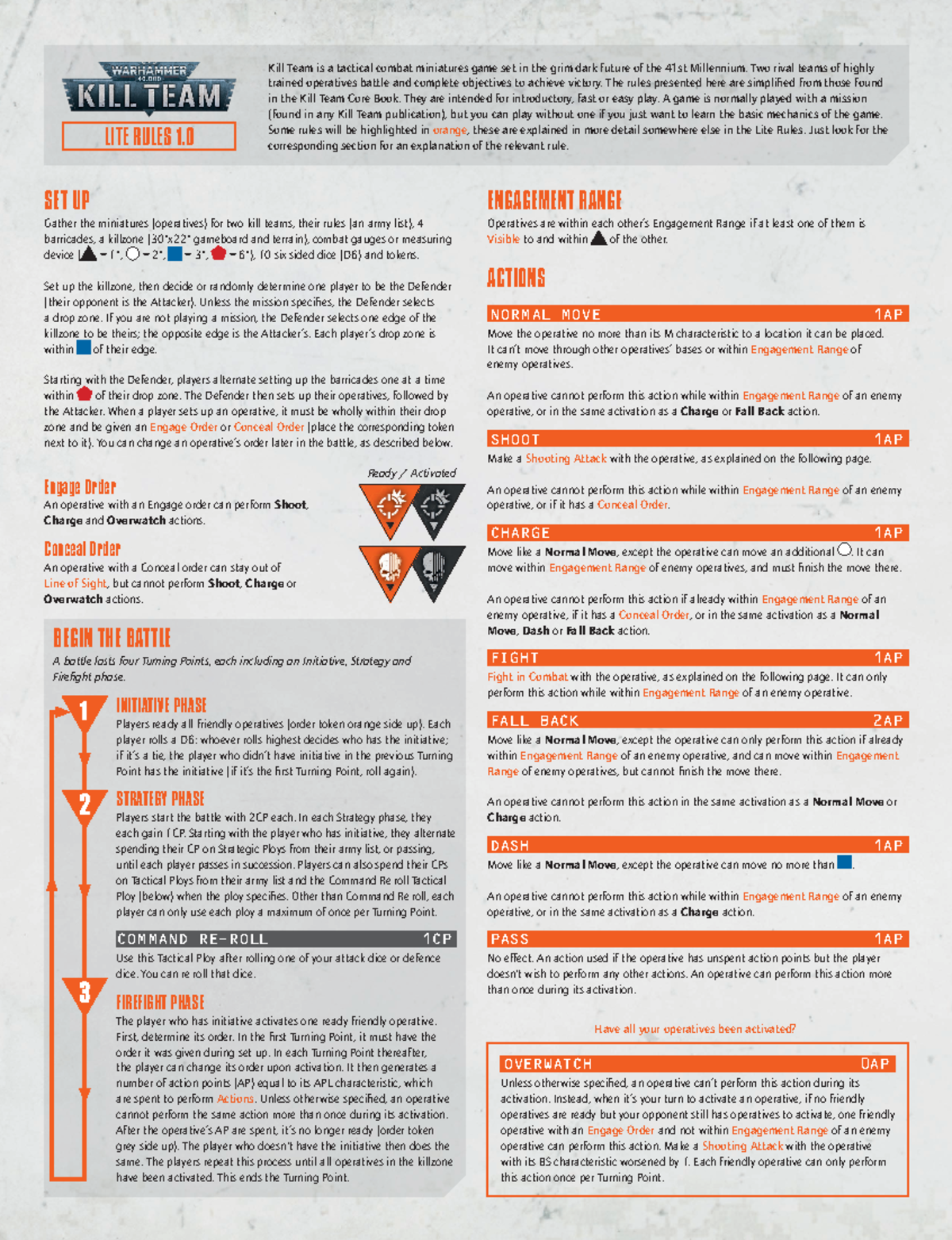 Cheat sheat-kill team - dfdsdf - Kill Team is a tactical combat ...