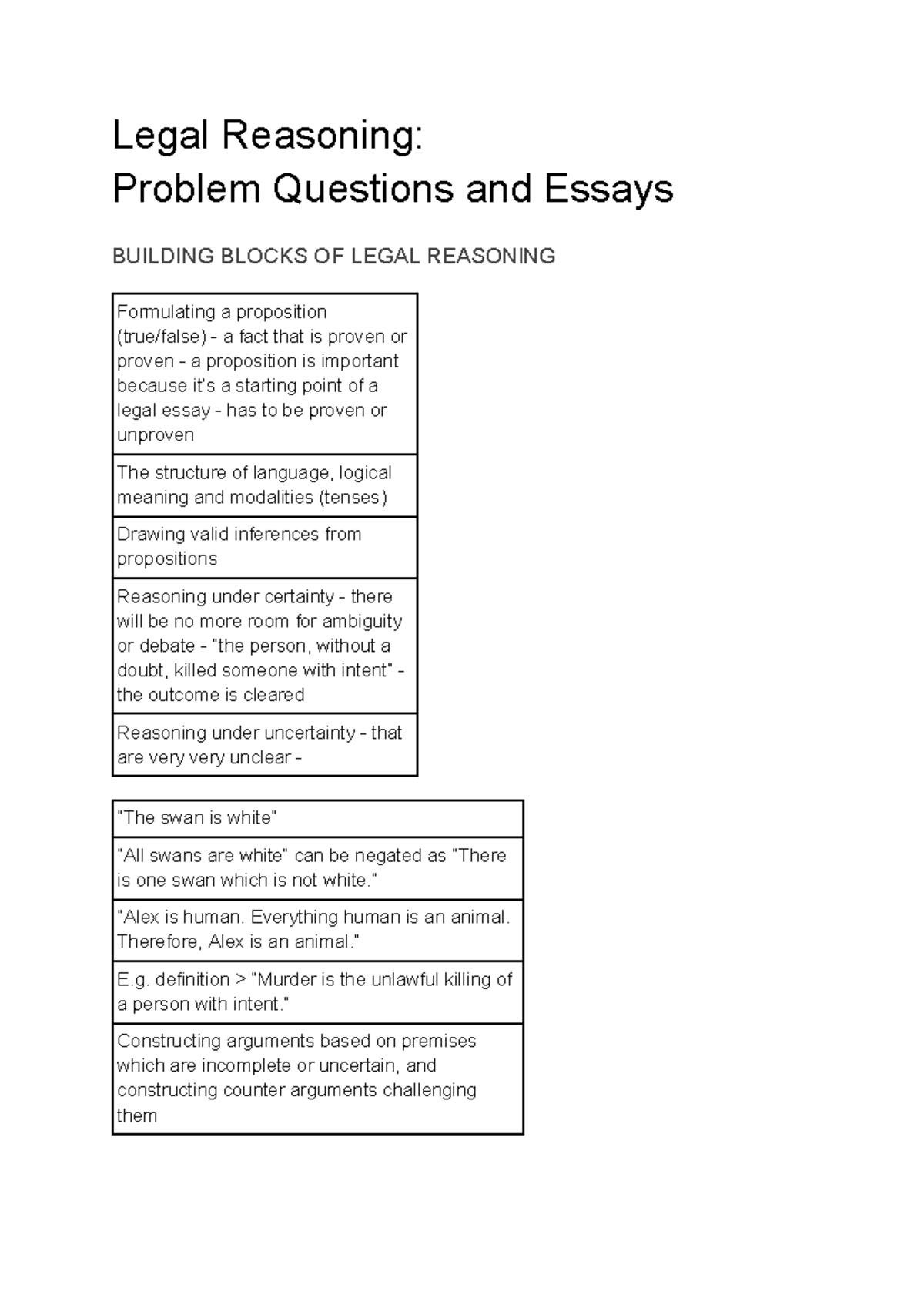 Legal Reasoning Guide: Problem Questions and Essay Writing (Law 101 ...