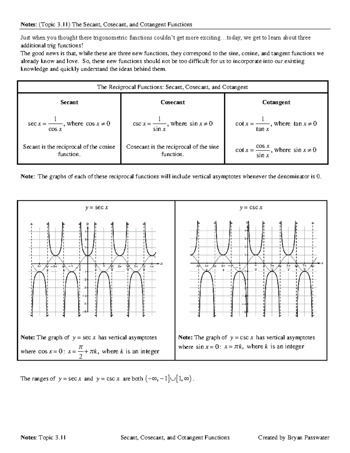 Topic 3.11: Understanding Secant, Cosecant, & Cotangent Functions - Studocu