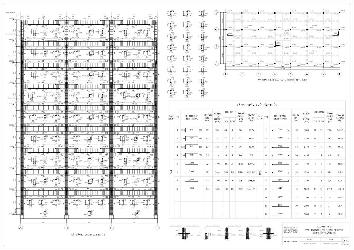 2Ø25 Structural Frame Design Project Report - 2252010 - Studocu