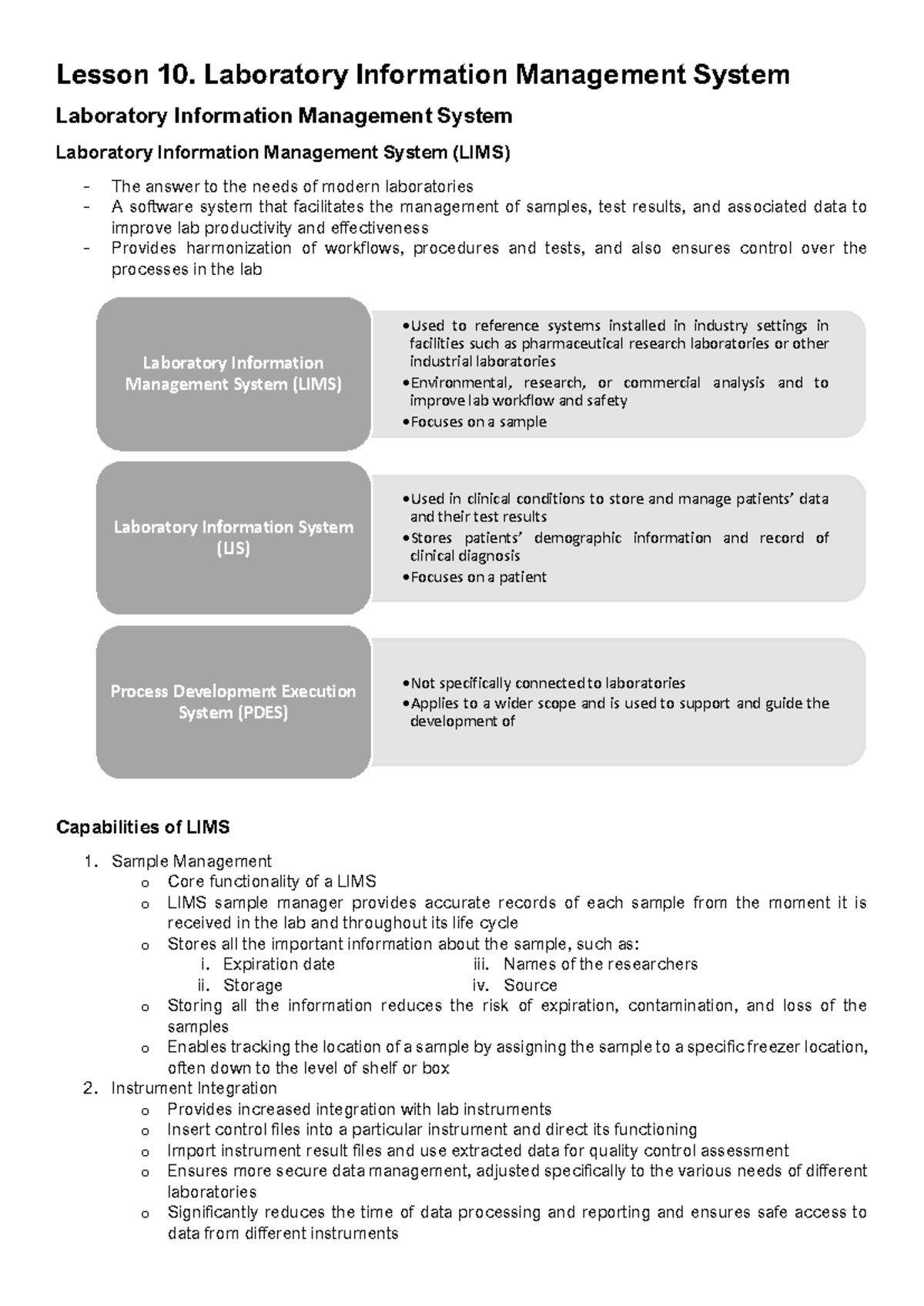 Lesson 10: Overview of Laboratory Information Management System (LIMS ...