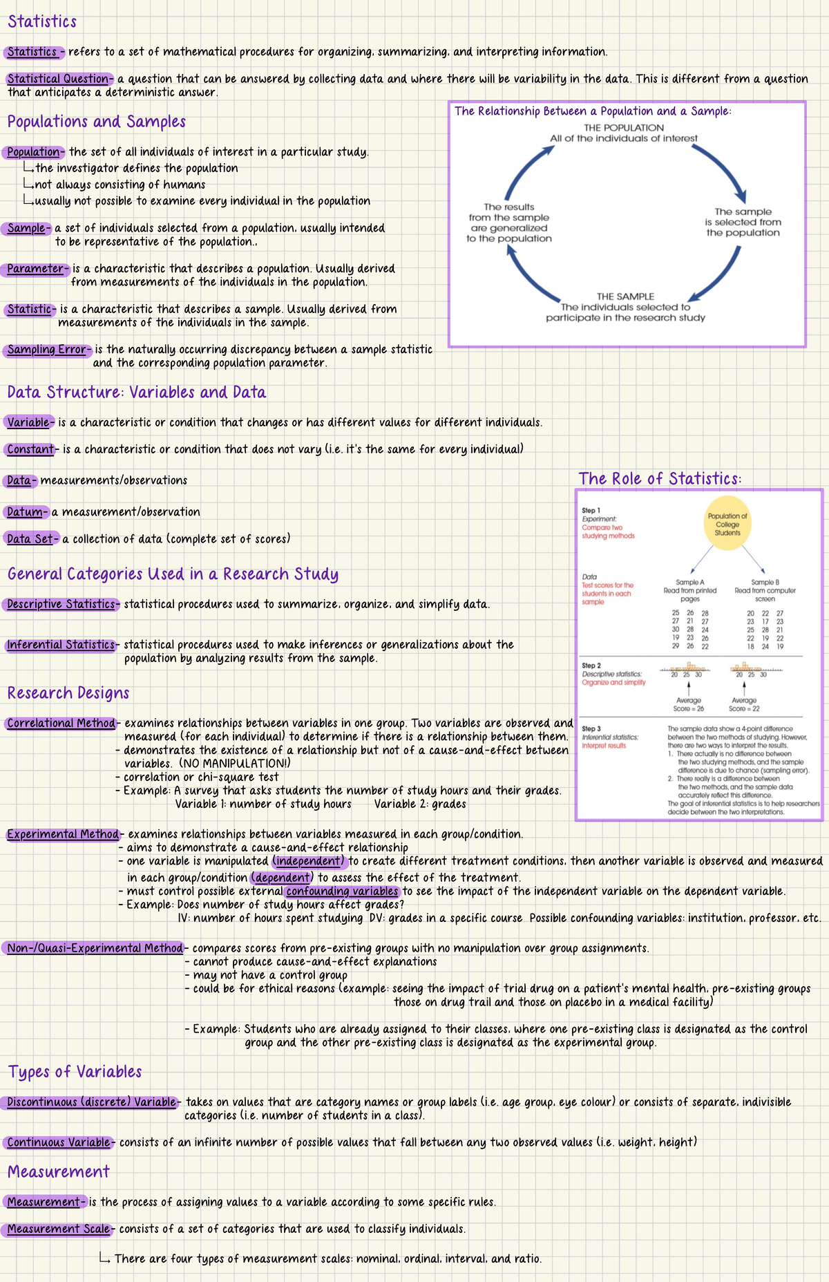 PSY 211 Lecture Notes: Introduction to Statistics and Research Design ...