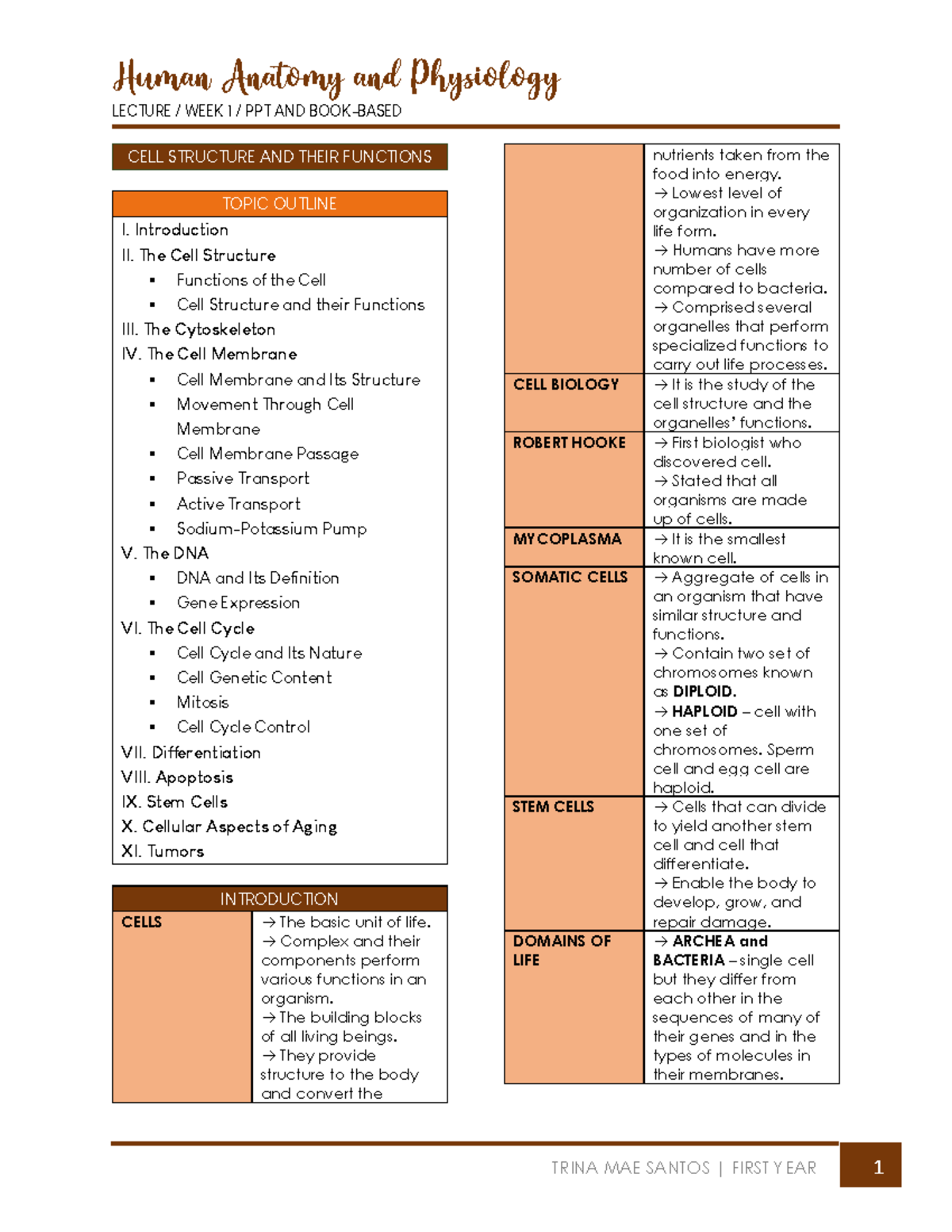 CELL STRUCTURE AND FUNCTIONS: WEEK 1 LECTURE NOTES (BIO101) - Studocu
