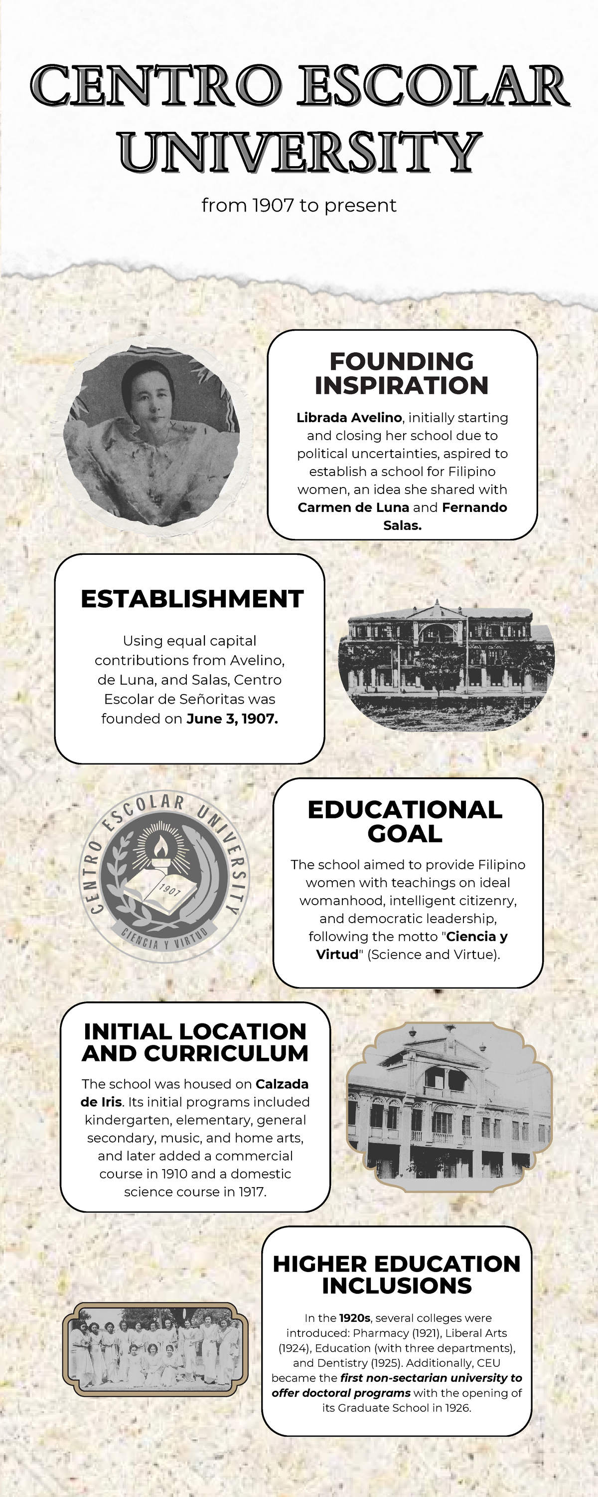 Centro Escolar University History Overview (1907-Present) - Studocu