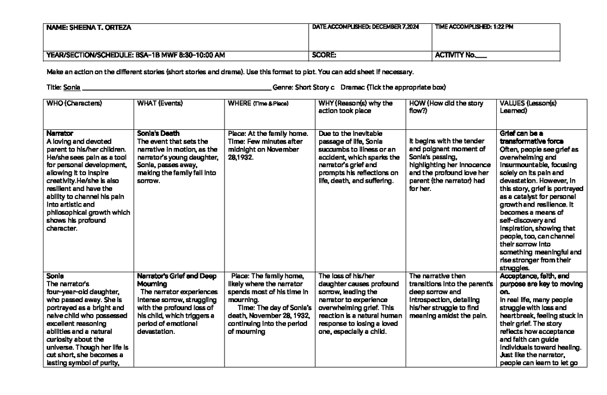 Action-Line - This is an action line of the story entitled, 'The ...