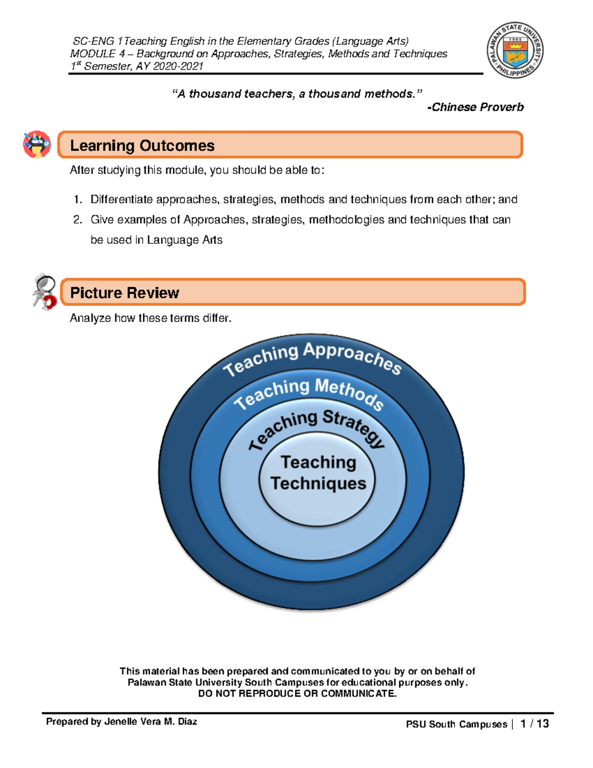 MODULE 4: Overview of Approaches, Strategies, Methods & Techniques ...
