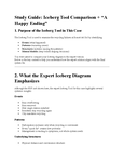 D459 - Introduction to Systems Thinking and Applications - Studocu