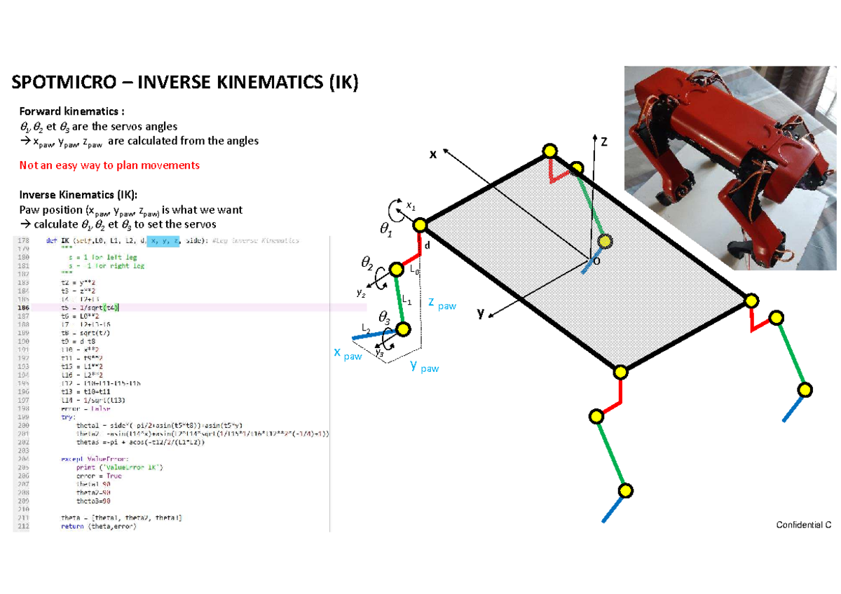 SPOTMICRO IK & Forward Kinematics Overview for Robotics - Studocu