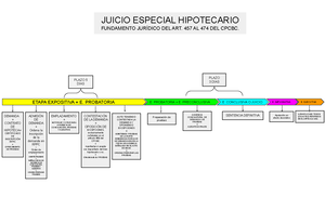 Demanda Actualizada - Demanda Actualizada NORMA IÑIGO CACHO VS ...